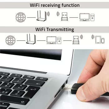 Adattatore wireless USB duale veloce 2 X