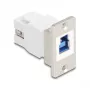 Modulo Keystone DELOCK 67337 montaggio a pannello USB Type-B su USB Type-A 5 Gbit/s, argento/bianco