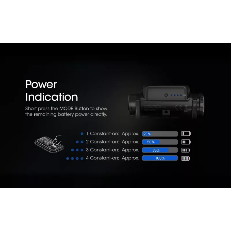 Torcia frontale Nitecore NU40 nero LED 2 lampade IP68