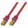 EFB-Elektronik cavo patch RJ45 Cat.6A S/FTP LSZHCat.7 cavo grezzo rosso 1,5m produttore: EFB Elektronik (MK7001.1,5R)