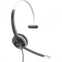 Cuffie Cisco Headset 531