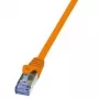LogiLink PrimeLine - cavo patch - RJ-45 (M) a RJ-45 (M) - 7.5 m - SFTP, PiMF - CAT 6a - privo di alogeni - arancione