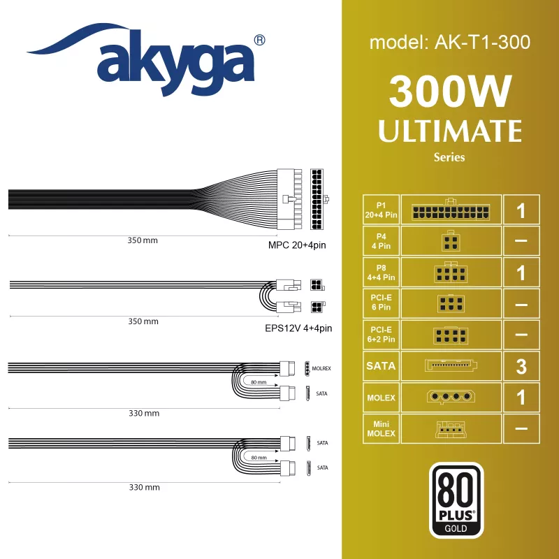 Akyga AK-T1-300 Alimentatore TFX da 300 W, PFC attivo, ventola da 80 mm