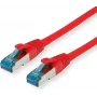VALUE cavo patch S/FTP PiMF Cat.6A Cl. EA rosso 0,15 m - FTP - PIMF (21.99.1980)