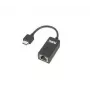 Lenovo cavo dongle RJ45 NEC Drapho - cavo - rete