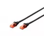 Cavo patch Digitus CAT 6 U/UTP LSZH DK-1617-0025/BL