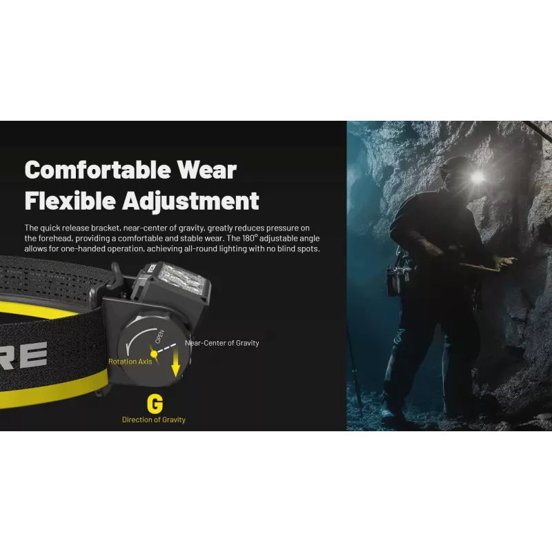 Nitecore HC70 UHE torcia frontale, 1600 lm, 6 LED, IP68, ricaricabile via USB, alluminio, 172 g, nera