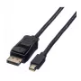 Cavo DisplayPort VALUE 11.99.5638 1,5 m Mini DisplayPort nero