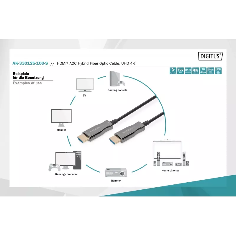 Cavo in fibra ottica ibrida HDMI AOC Digitus AK-330125-100-S