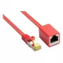 Goodconnections 8070VR-020R cavo patch Ethernet rosso