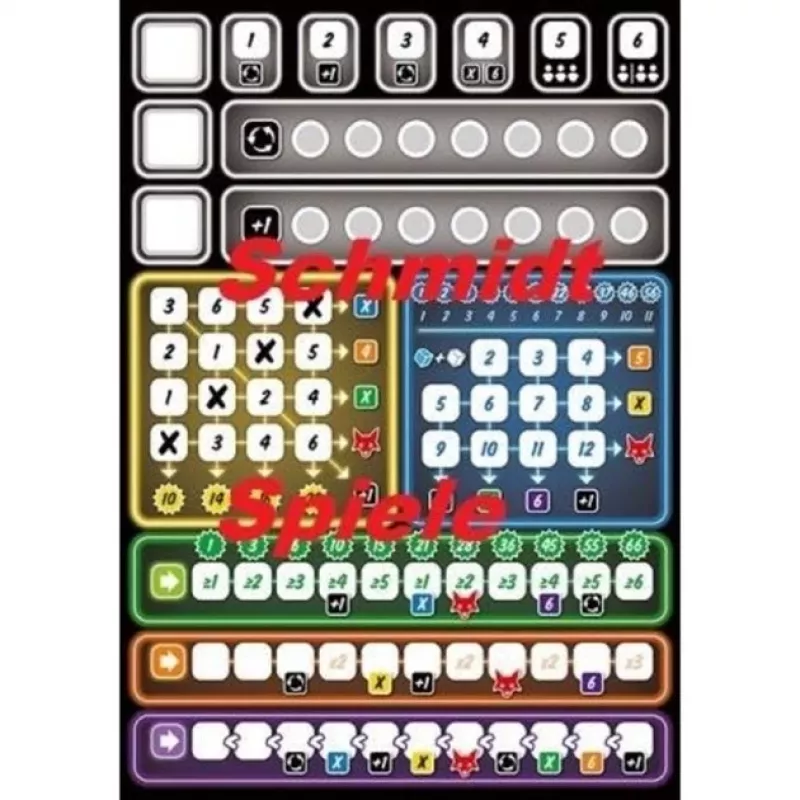 That is pretty clever, gioco di dadi
