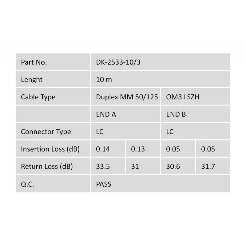 Cavo patch in fibra ottica Digitus OM3 LC/LC 10m