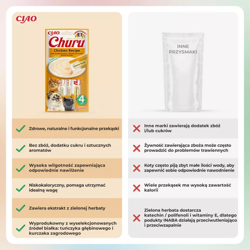 INABA Churu Chicken - snack per gatti - 4x14 g