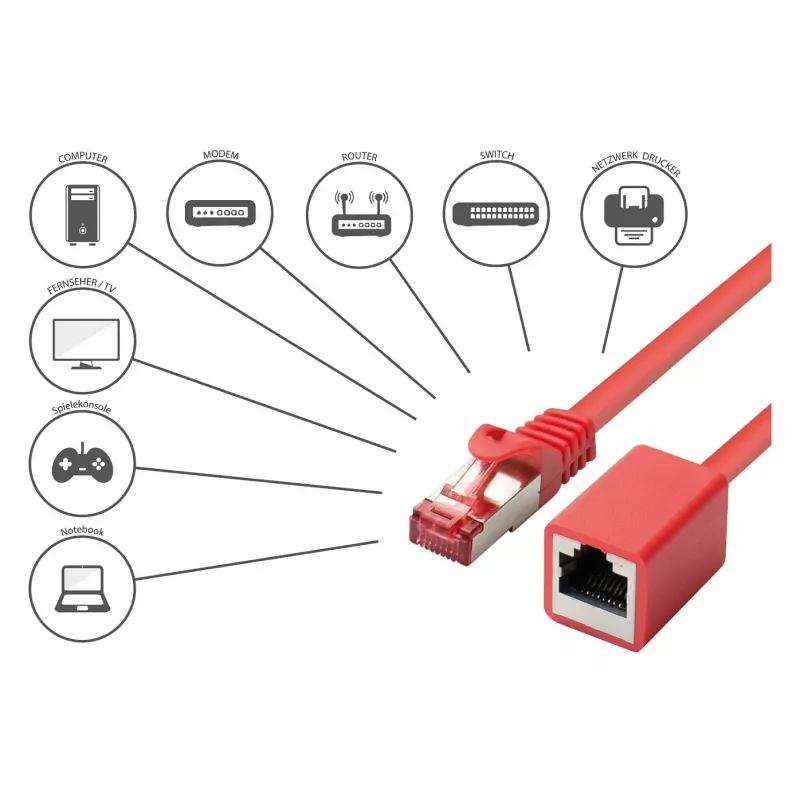 Goodconnections 8063VR-010R cavo patch Ethernet rosso