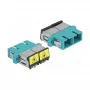 Accoppiatore in fibra ottica DeLOCK 86895 SC duplex femmina-femmina multimodale aqua