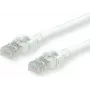 ROLINE - Cavo patch - RJ-45 (M) a RJ-45 (M) - 30 cm - SFTP - CAT 6a - bianco (21.15.2976)