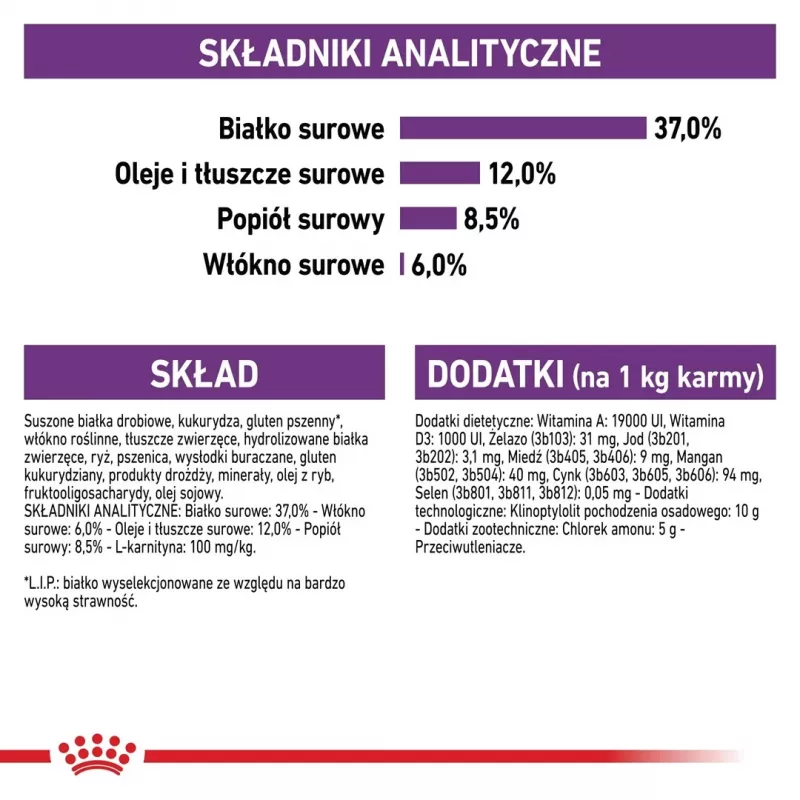 ROYAL CANIN Sterilised 37 - Crocchette per gatti - 10 kg