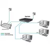 Switch managed ALLNET ALL-SG8324M