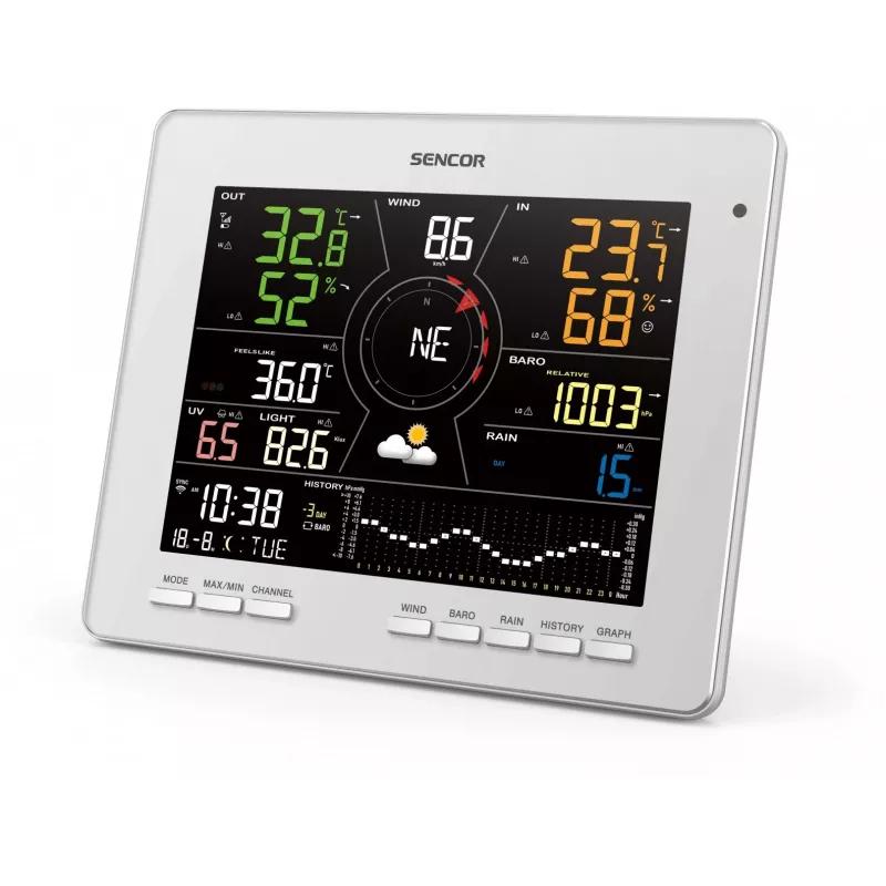Stazione meteo SWS 16600 WiFi 7 in 1