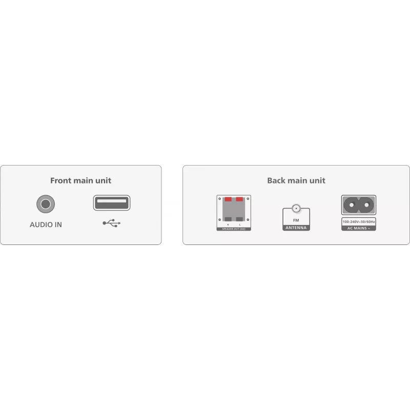 Philips TAM3205M2 sistema audio home audio microsistema 20 W nero, argento