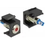 Delock 86464 Keystone LED, rosso, 6 V, piatto