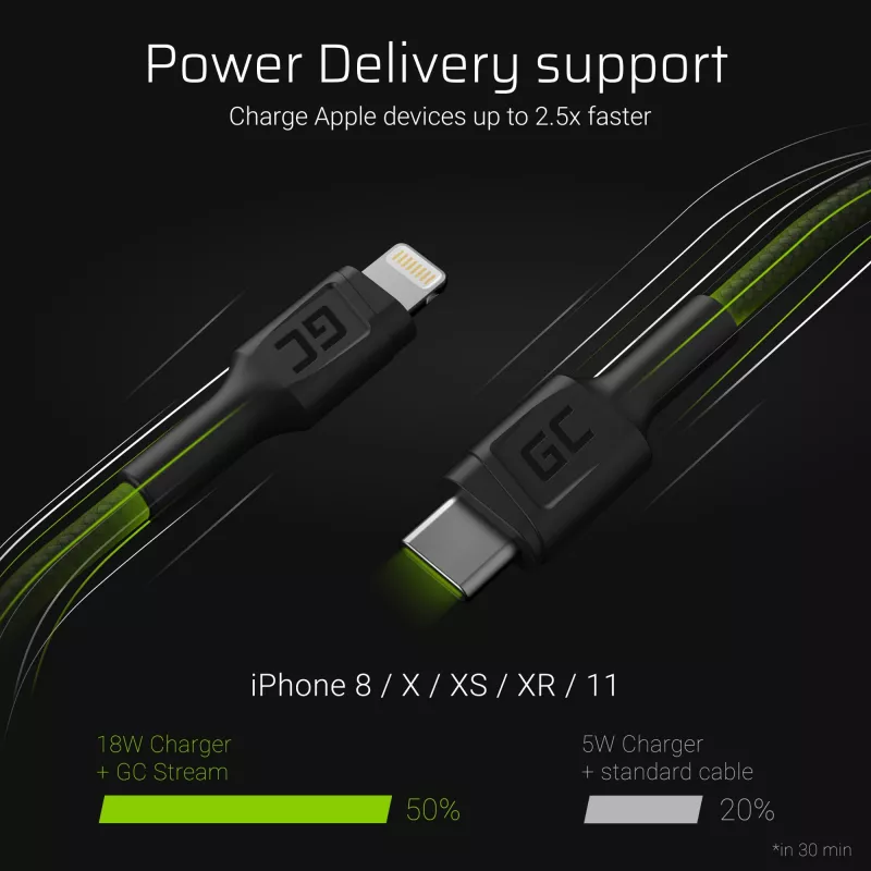 Green Cell PowerStream KABGC07 cavo da USB-C a Lightning, 1 m, PD, Apple MFi, nero
