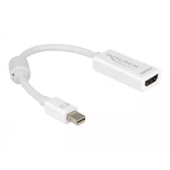 Adattatore mini DisplayPort a HDMI DeLOCK 65128