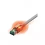 EasyLan DualBoot cavo patch LED Cat.6A (ISO/IEC), S/FTP, grigio, 5,0 m, con identificazione LED