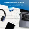 LogiLink BT0048A adattatore USB-C Bluetooth 5.3, portata 20 m, nero