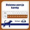 VET RESPONSE Ipoallergenico Anatra - umido per cani - 400 g