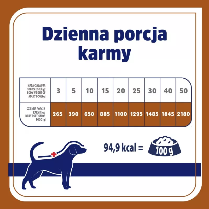 VET RESPONSE Ipoallergenico Anatra - umido per cani - 400 g
