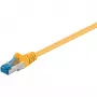 Goobay 93658 cavo patch Ethernet giallo