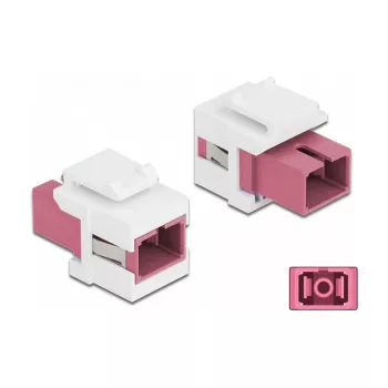 Modulo Keystone DeLOCK SC simplex femmina su SC simplex femmina