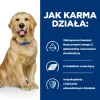 Hill's Prescription Diet j/d Canine 12 kg
