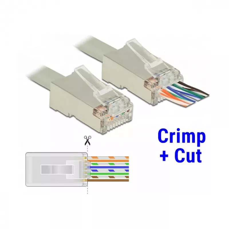 Set di attrezzi per crimpare cavi DeLOCK 86450