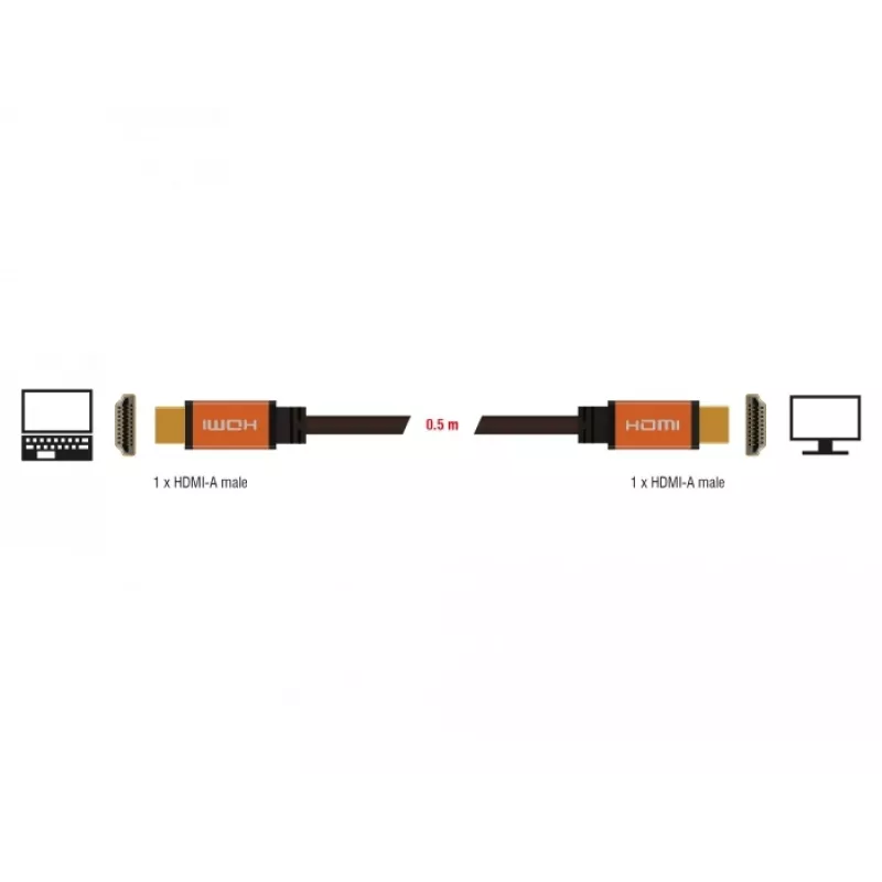 DeLOCK - cavo HDMI - HDMI (M) su HDMI (M) - 50 cm - tripla schermatura - nero, oro - supporto 8K