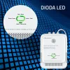 Rilevatore gas e monossido di carbonio LED