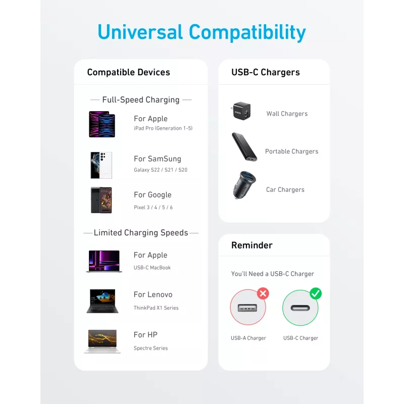 Cavo USB Anker 322 0,9 m USB-C nero
