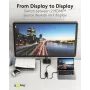 Goobay Selettore HDMI™ manuale 2 to 1 (4K @ 60 Hz) (58486)