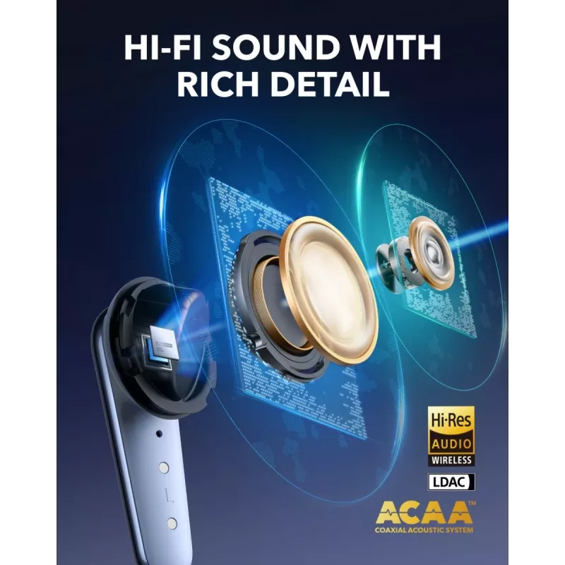 Auricolari Wireless Anker Soundcore Liberty 4 PRO