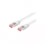 Cavo patch Wentronic Goobay CAT 6, S/FTP (PiMF), bianco, 50 m - LSZH senza alogeni, rame (93510)
