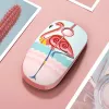 Mouse wireless Tellur Kids Flamingo TLL491191 interfaccia