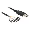 Cavo USB DeLOCK 1,8 m USB2.0-A/TTL 6 poli nero