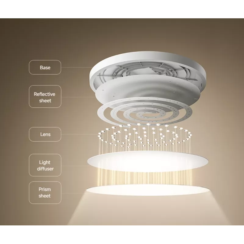 Lampada da soffitto smart Xiaomi D40 WiFi 45W bianca