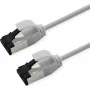ROLINE S/FTP cavo patch Cat.8.1, sottile, PoE, bianco, 5 m (21.15.3465)