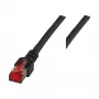 Cavo patch RJ45 EFB-Elektronik Cat.6 S/FTP LSZH nero 1,5m