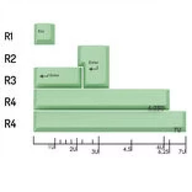 Kit aggiuntivo GMK, tasti ABS, Double-Shot, set di espansione per ISO & ANSI - verde pastello