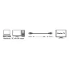 Cavo DisplayPort LogiLink CV0119 1 m nero