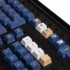 Set di keycap Traitors UKIYO-E, PBT, (ISO-DE)