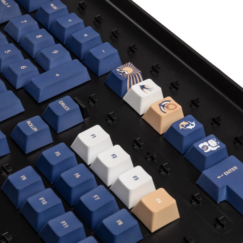 Set di keycap Traitors UKIYO-E, PBT, (ISO-DE)